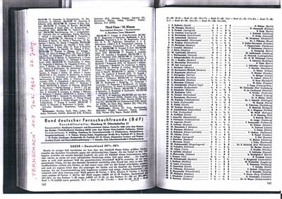 Auschnitt 1 aus der Zeitschrift Fernschach